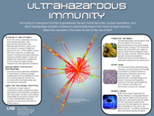 Ultrahazardous Immunity poster